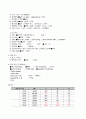 당뇨 케이스스터디 9페이지