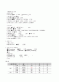 간농양 케이스스터디 7페이지