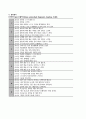 양극성장애 케이스스터디 13페이지