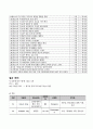 양극성장애 케이스스터디 16페이지