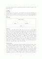 [사회복지조사론] 사회복지주제로 작성된 논문을 하나 선정하여 그 논문에서 제시하고 있는 조사주제, 연구목적, 가설(연구문제), 조사설계 부분, 타당도, 신뢰도 부분에 관하여 요약하여 제시하고, 논문 요약 과정에서 새롭게 배우게 된 것이나, 알게 된 것에 대한 자신의 생각을 작성하시오 2페이지