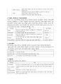 DSM-5 정신질환 진단 분류체계 정리 3페이지