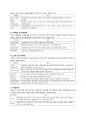 DSM-5 정신질환 진단 분류체계 정리 5페이지