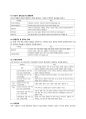 DSM-5 정신질환 진단 분류체계 정리 7페이지