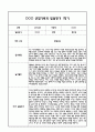 만4세 1년 관찰일지 및 부모상담일지 40Page (일상,놀이 관찰일지) - 1학기,2학기 발달평가,놀이지원 확장사례 포함 2페이지