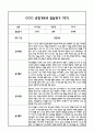 만4세 1년 관찰일지 및 부모상담일지 40Page (일상,놀이 관찰일지) - 1학기,2학기 발달평가,놀이지원 확장사례 포함 7페이지