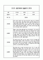 만4세 1년 관찰일지 및 부모상담일지 40Page (일상,놀이 관찰일지) - 1학기,2학기 발달평가,놀이지원 확장사례 포함 23페이지