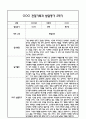 만4세 1년 관찰일지 및 부모상담일지 40Page (일상,놀이 관찰일지) - 1학기,2학기 발달평가,놀이지원 확장사례 포함 24페이지