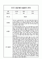 만4세 1년 관찰일지 및 부모상담일지 40Page (일상,놀이 관찰일지) - 1학기,2학기 발달평가,놀이지원 확장사례 포함 26페이지