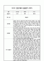 만4세 1년 관찰일지 및 부모상담일지 40Page (일상,놀이 관찰일지) - 1학기,2학기 발달평가,놀이지원 확장사례 포함 30페이지