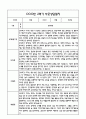 만4세 1년 관찰일지 및 부모상담일지 40Page (일상,놀이 관찰일지) - 1학기,2학기 발달평가,놀이지원 확장사례 포함 33페이지