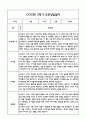 만4세 1년 관찰일지 및 부모상담일지 40Page (일상,놀이 관찰일지) - 1학기,2학기 발달평가,놀이지원 확장사례 포함 39페이지