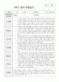 관찰일지와 발달평가 만 2세 12명 1학기 7페이지