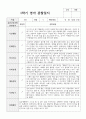 관찰일지와 발달평가 만 2세 12명 1학기 11페이지