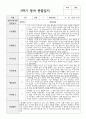 관찰일지와 발달평가 만 2세 12명 1학기 12페이지