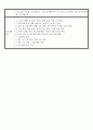 보호자 회의록(2025년 2분기)_보고형식 및 대화형식 보호자 회의록_정기평가 및 지도점검 대비_최우수 자료 7페이지