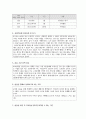 교수님이 만점준 요양원 실습생  프로파일 3페이지