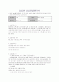 교수님도 울고갈만큼 감동적인 사회복지실습생 실습중간 및 종결 평가서 4페이지