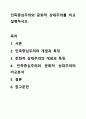 민족중심주의와 문화적 상대주의를 비교 설명하시오. 사회학개론 1페이지