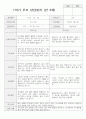 만 3세 17명 1학기 부모상담일지 7페이지