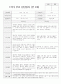 만 3세 17명 1학기 부모상담일지 9페이지