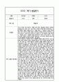 만5세 영아 1학기 발달평가 11Page (신체운동건강,의사소통,사회관계,예술경험,자연탐구 평가제 발달평가) 11페이지