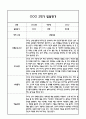 만3세 영아 1년 발달평가 22Page (신체운동건강,의사소통,사회관계,예술경험,자연탐구 평가제 발달평가) 19페이지