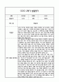 만3세 영아 1년 발달평가 22Page (신체운동건강,의사소통,사회관계,예술경험,자연탐구 평가제 발달평가) 22페이지