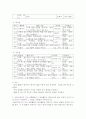 1. 주간 보육계획안을 주제를 ‘나와 가족’으로 하여 요일별, 영역별로 나누어 작성하여 주세요. 2. 어린이집에서 자유 선택활동이나 실외활동이 영유아에게 갖는 긍정적 의미가 어떤 것인지 생각하여 그 내용을 자유롭게 기술하십시오. 4페이지
