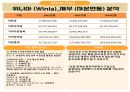[상품기획 면접 준비 (상품기획 직무, 위니아 그룹, 가전 기획 직무)] 3페이지