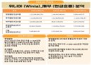 [상품기획 면접 준비 (상품기획 직무, 위니아 그룹, 가전 기획 직무)] 4페이지
