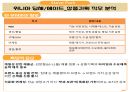 [상품기획 면접 준비 (상품기획 직무, 위니아 그룹, 가전 기획 직무)] 9페이지