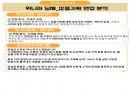[상품기획 면접 준비 (상품기획 직무, 위니아 그룹, 가전 기획 직무)] 11페이지