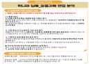 [상품기획 면접 준비 (상품기획 직무, 위니아 그룹, 가전 기획 직무)] 12페이지