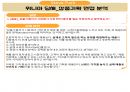 [상품기획 면접 준비 (상품기획 직무, 위니아 그룹, 가전 기획 직무)] 13페이지