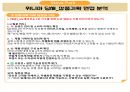 [상품기획 면접 준비 (상품기획 직무, 위니아 그룹, 가전 기획 직무)] 16페이지