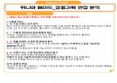 [상품기획 면접 준비 (상품기획 직무, 위니아 그룹, 가전 기획 직무)] 20페이지