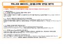 [상품기획 면접 준비 (상품기획 직무, 위니아 그룹, 가전 기획 직무)] 22페이지