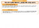 [상품기획 면접 준비 (상품기획 직무, 위니아 그룹, 가전 기획 직무)] 24페이지