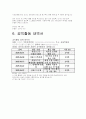 공무집행방해 반성문2편 - 공무집행방해 반성문 경찰서 방문 사과 확인서 상담 이수증 가족 생계 상황 진술서 공익활동 내역서 6페이지