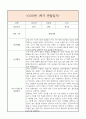 만2세 1학기 일상생활3개,놀이활동3개 관찰일지 및 1학기 총평과 발달평가 (놀이확장 지원사례 포함) 2페이지