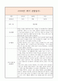 만2세 1학기 일상생활3개,놀이활동3개 관찰일지 및 1학기 총평과 발달평가 (놀이확장 지원사례 포함) 4페이지