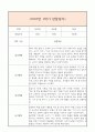 만2세 1학기 일상생활3개,놀이활동3개 관찰일지 및 1학기 총평과 발달평가 (놀이확장 지원사례 포함) 5페이지