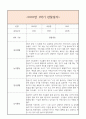 만2세 1학기 일상생활3개,놀이활동3개 관찰일지 및 1학기 총평과 발달평가 (놀이확장 지원사례 포함) 7페이지