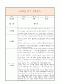 만2세 1학기 일상생활3개,놀이활동3개 관찰일지 및 1학기 총평과 발달평가 (놀이확장 지원사례 포함) 8페이지