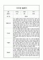 만4세 1년 5개영역 발달평가 및 1학기,2학기 총평 / 향후계획 (만4세 발달평가 자료) 25페이지