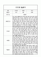 만4세 1년 5개영역 발달평가 및 1학기,2학기 총평 / 향후계획 (만4세 발달평가 자료) 27페이지