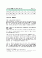 독거노인 1인 가구 현황, 대책방안 5페이지