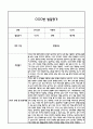 만0세 1년 5개영역 발달평가 및 1학기,2학기 총평 / 향후계획 (만0세 발달평가 자료) 28페이지