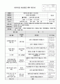2025년 3월 어린이집 소방대피훈련계획 및 평가서 2페이지